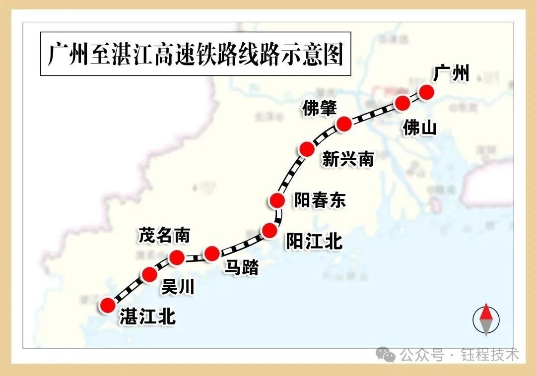 設(shè)計時速350公里！全線鋪軌完成！